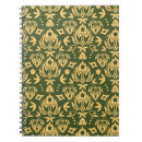 Suche nach bretter kleine notizbücher Antike