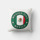 Suche nach latino kissen Mexiko
