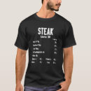 Suche nach kalorien tshirts Fleisch