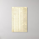 Suche nach deutschland leinwandbilder Von