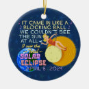 Suche nach april ornamente Totale sonnenfinsternis