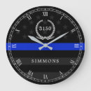 Suche nach abzeichen wanduhren Polizei