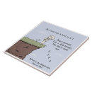 Suche nach schritt fliesen Inspirierend