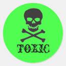 Suche nach toxic aufkleber Totenkopf und knochen