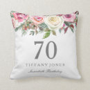 Suche nach 70 geburtstag kissen Rose