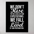 Suche nach vorbereitung poster Motivierend
