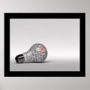 Suche nach watt poster Glühbirne