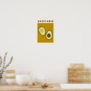 Suche nach diäten poster Abstrakt