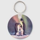 Suche nach die aurora schlüsselanhänger Nacht