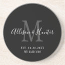 Suche nach namen und datum untersetzer Für sie/ihn