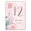 Suche nach chinesische hochzeit tischkarten Für sie/ihn