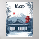 Suche nach japanischer berg poster Pagode