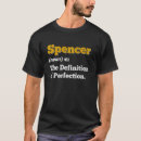 Suche nach spencer Geburtstag