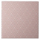 Suche nach pink fliesen Wand