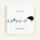 Suche nach australien kleine notizbücher Rückführung