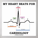 Suche nach kardiologie poster Ekg