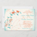 Suche nach singvögel einladungen Vogelvogel