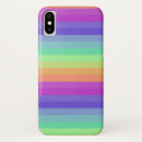 Suche nach unisex iphone hüllen Muster