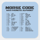 Suche nach morse aufkleber Code