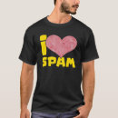 Suche nach spam Gekocht