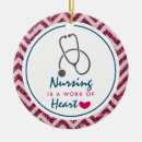 Suche nach pflege ornamente Krankenschwester