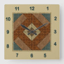 Suche nach rost wanduhren Vintag