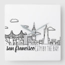 Suche nach san francisco wanduhren City