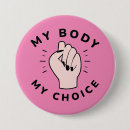 Suche nach wahl buttons Abtreibungsrechte