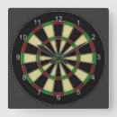 Suche nach pfeile wanduhren Bullauge