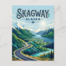 Suche nach goldrausch postkarten Alaska