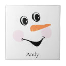 Suche nach schneemann fliesen Wintersaison