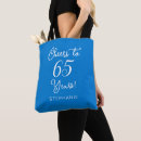 Suche nach geburtstagsgeschenke taschen Geburtstagsfeier