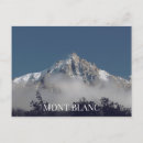 Suche nach skiort postkarten Chamonix