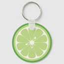 Suche nach picknick schlüsselanhänger Spaß