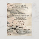 Suche nach ikebana Aquarell