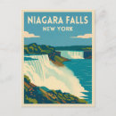 Suche nach new york retro postkarten Usa