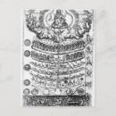 Suche nach baum des lebens postkarten Religion