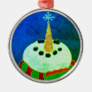 Suche nach schneemann ornamente Bunt