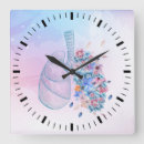 Suche nach arzt wanduhren Krankenschwester