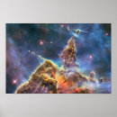 Suche nach carina nebula poster Nebel