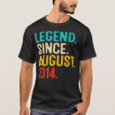 Suche nach lustige seiten tshirts Geschichte
