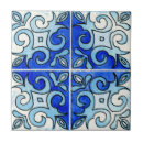 Suche nach gemalt fliesen Malen