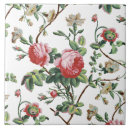 Suche nach altes haus fliesen Für sie