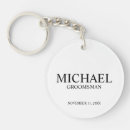 Suche nach monogramm t schlüsselanhänger Für ihn