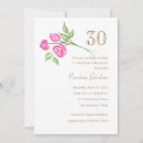 Suche nach zahl einladungen Rose