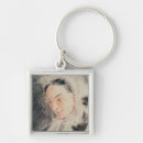 Suche nach kreide schlüsselanhänger Zeichnen