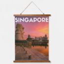 Suche nach asien reise poster Urlaub