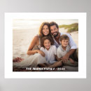 Suche nach einfache poster Family