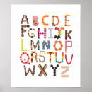 Suche nach lustiges alphabet poster Bunt
