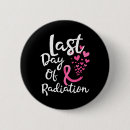 Suche nach brüste buttons Brustkrebserkrankung